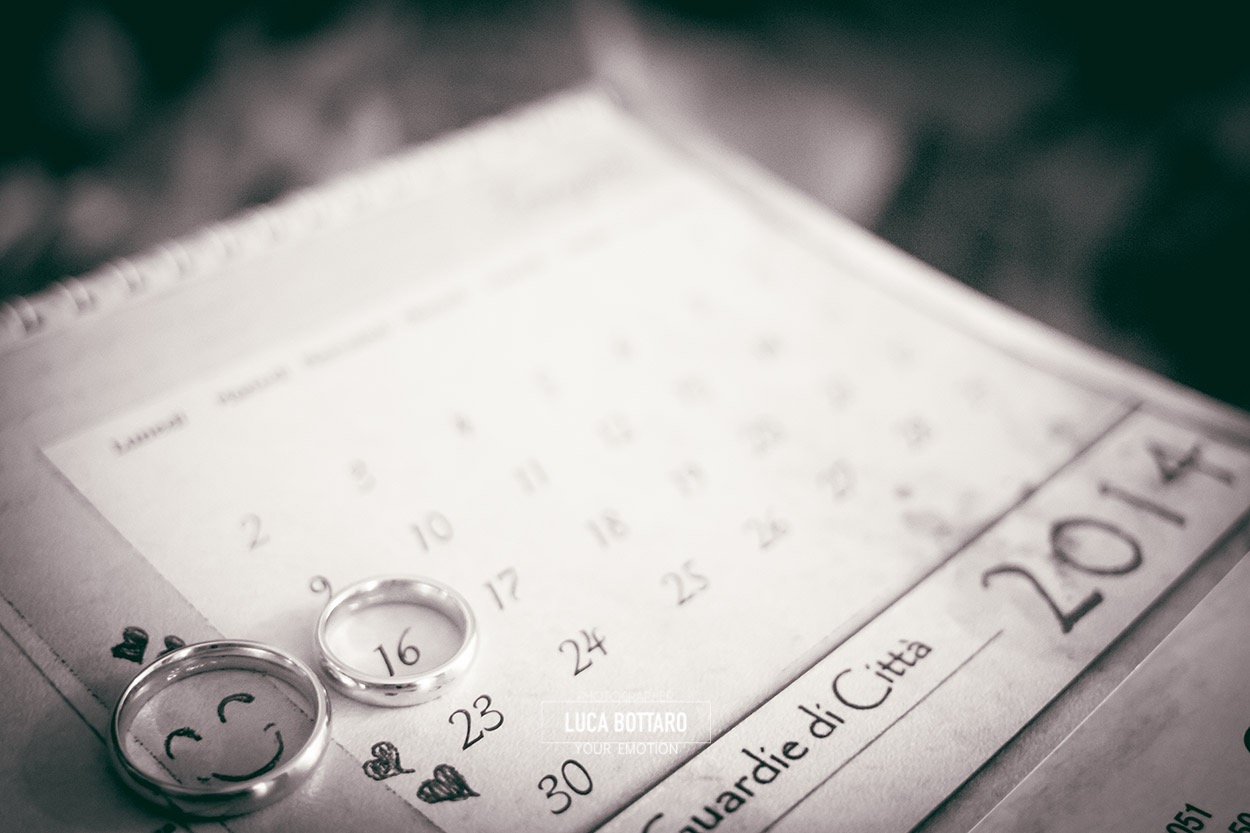 DATE MATRIMONI PERFETTI